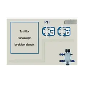 Tuz Klor Jeneratörü Yardımcı Sistem – Antech